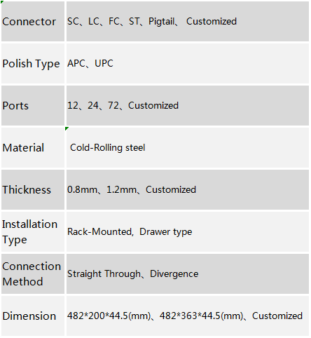 Rack-Mounted Fiber Optic Termination Box